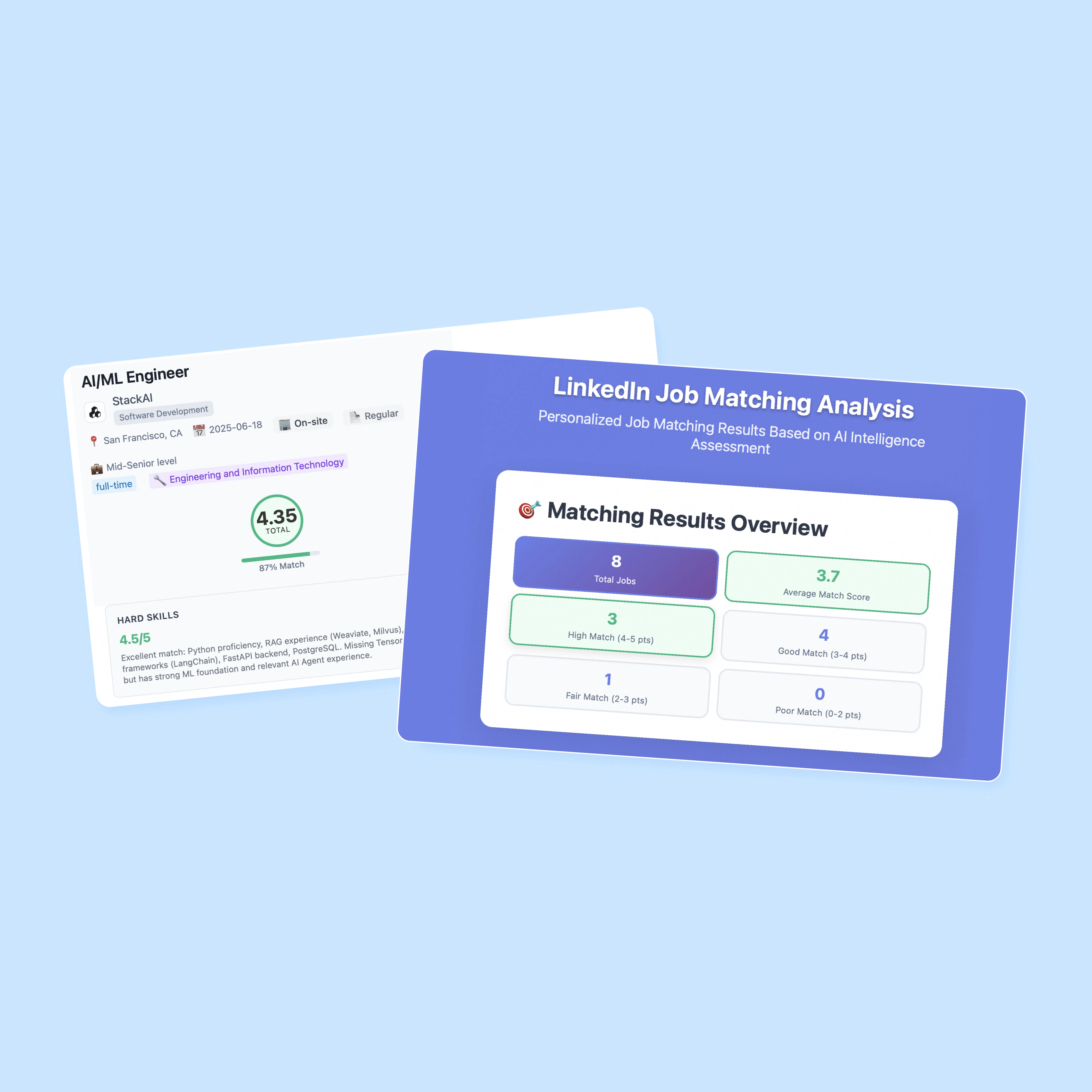 LinkMatch